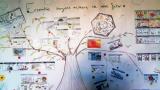 La SEMCODA imagine de nouveaux possibles