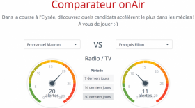 onAir Pro