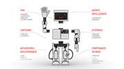 Infographie : le paysage robotique rhônalpin