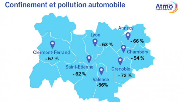 Confinement : on respire mieux en France et dans la région confirme Atmo