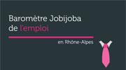 Baromètre Jobijoba de l'emploi : le secteur du commerce et de la vente est le plus gros recruteur en Rhône-Alpes