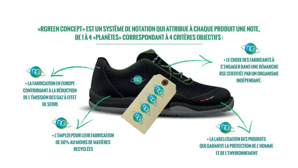 chaussure de sécurité recyclée RG, brefeco.com