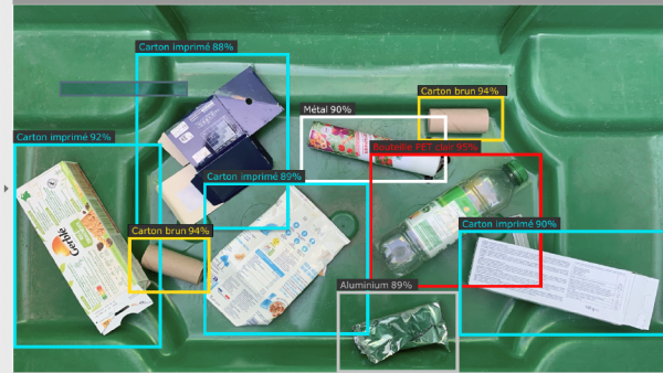 L'intelligence artificielle de Ficha permet de trier efficacement les déchets.