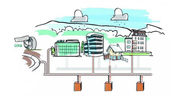 La chaleur du Cern va alimenter un quartier de Ferney-Voltaire