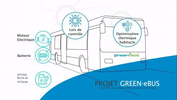 Greenmot porte le projet d’un kit de rétrofit de bus diesel en électrique