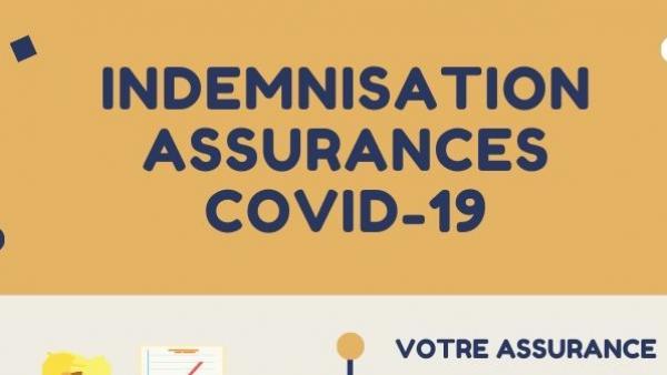 Les commerçants, indépendants, PME, TPE peuvent rejoindre l'action collective et réclamer leur dû auprès d'assureur.