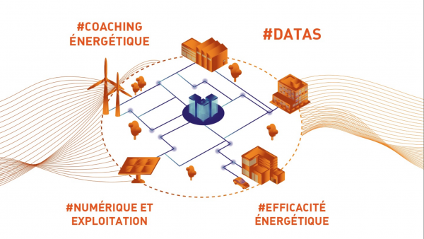 Le Bivouac lance l'appel à start-up Transition EnergiTech - bref eco